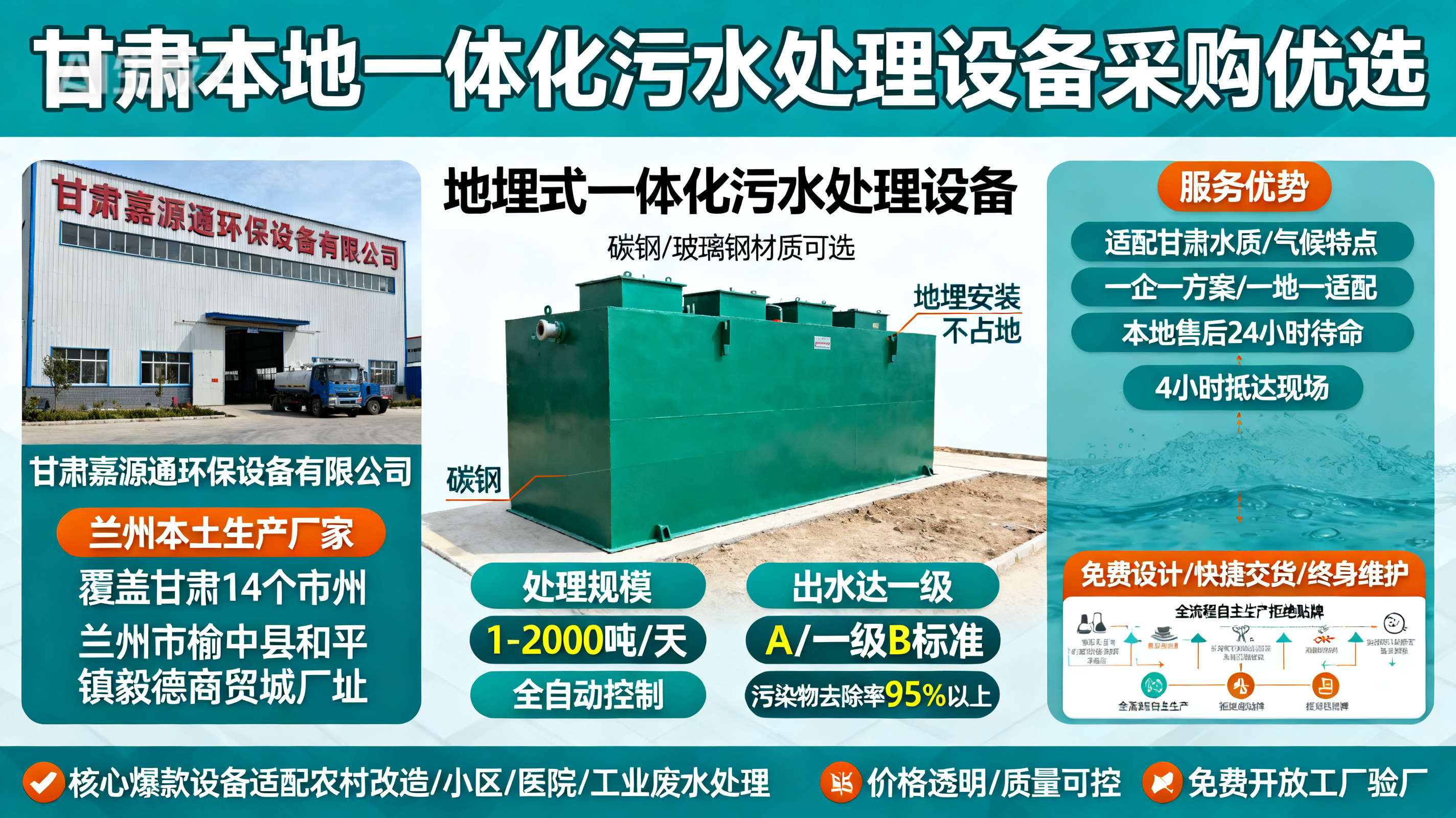 甘肃采购湘乡一体化湘乡污水处理设备_优先选本地生产厂家_直...式解决甘肃污水处理需求_选本地实体厂家_靠谱有保障.jpeg